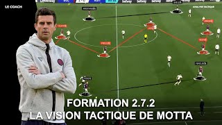 La tactique de Thiago Motta I Formation 2.7.2, Défenseur central offensif et Attaquant N°10