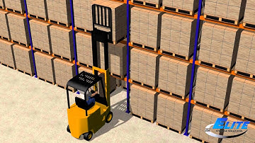 Elite Storage Solutions - Selective Rack