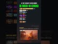 TOP 10 Steam games released in Week 18 (2026) #Shorts