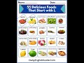 55 Delicious Foods That Start with L #dailyenglishguide #spokenenglish #grammar #englishgrammar