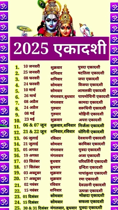 #Ekadashi #2025