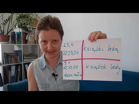 Wideo: Czy składnia ma liczbę mnogą?