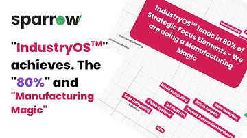 How Sparrow IndustryOS Delivers "Manufacturing Magic" (The Tech Quadrant)