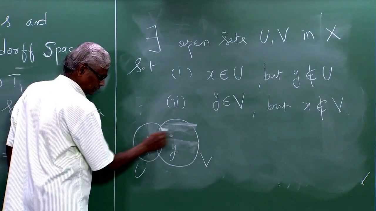 T1 – Spaces and Hausdorff Spaces - Chapter1videoLec-4