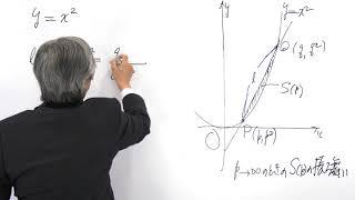 長岡先生の集中講義_数学3【11-1】