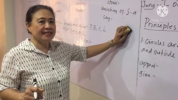 CONTINUATION OF WORDS EXAMPLE OF THE 25 SHORTHAND PRINCIPLES AND PRINCIPLES OF JOINING|Mis.Cres