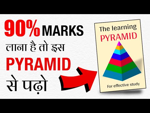 Most Effective Study Method - The Learning Pyramid (Hindi) | Will Skill