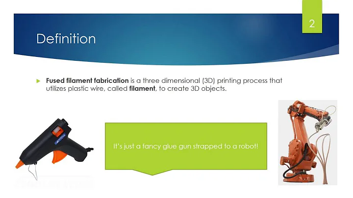 An Introduction to Fused Deposition Modeling (FDM)