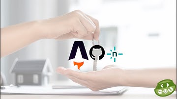 Deploying to Netlify with Github repo