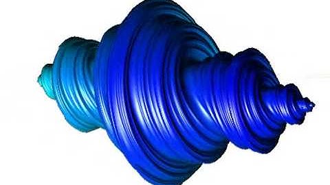 4D Julia Fractal - Rotation of standard Julia