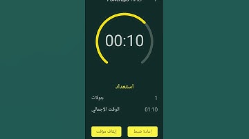 سورة المزمل القارئ اسلام صبحي تلاوة هادئة