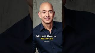 Their net worth 🤯🔥 | #viralvideo | #shorts | #billionaires Net Worth