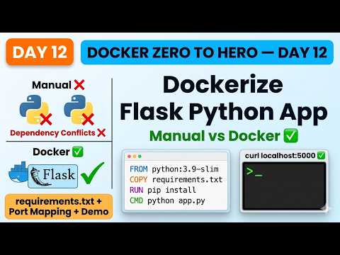 Day 12 | How to Dockerize a Flask Python Application | Dockerfile + Build + Run