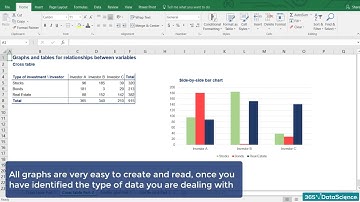 59 Cross Tables and Scatter Plots Descriptive Statistics DATA SCIENCE FULL COURSE BEGINNER TUTORIAL