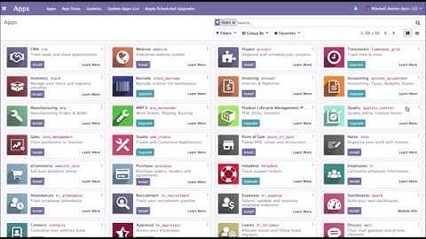 Odoo 12 Development Cookbook - Third Edition | 11. Access Security