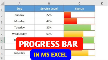 Excel Secrets Revealed: Progress Bar Tutorial | Progress bar in ms excel | #msexcel #tricks