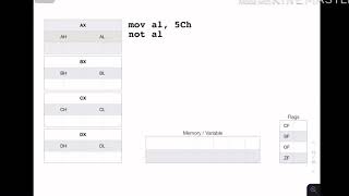 LAB 6: Boolean Instruction - NOT