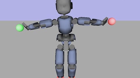 Humanoids 2014 - Multiple Task Optimization using DMPs for Whole Body Control