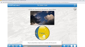 The Water Cycle Digital Lesson Slide 6