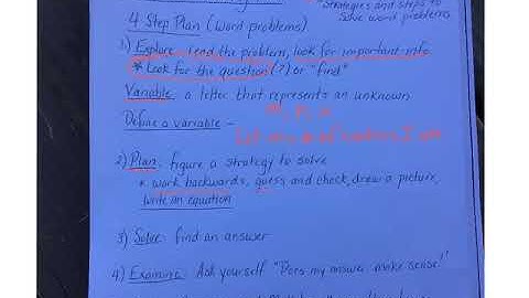 A Problem Solving Plan