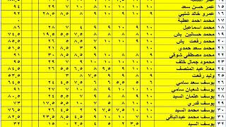 درجات الصف الاول  الاعدادى الجمعة  11 / 10 / 2019