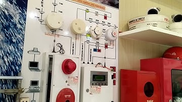 Test Đầu Báo Khói độc lập ( Dùng Pin) Hãng SX Yamato được Nhập khẩu & phân phối bởi SAFETECH