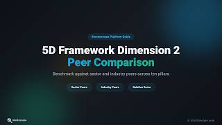 Peer Comparison - Benchmark vs Sector & Industry | Stockoscope Platform Guide