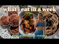 WHAT I EAT IN A WEEK to stay HAPPY & HEALTHY in 2021 | talking about comparison