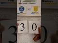 Ligue 1: PSG vs Nantes score result 3-0 #psg #nantes #ligue1