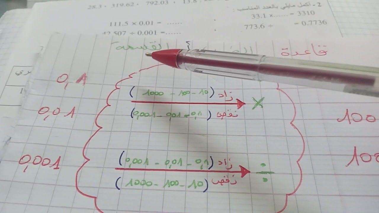 الرياضيات  1  متوسط