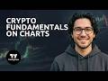 How To Use Crypto Fundamentals For Deeper Market Analysis on TradingView