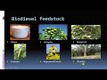 Biodiesel Chemistry 3I Why biodiesel blends are used| Properties, emissions, production of Biodiesel