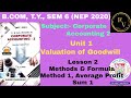#2 Bcom TY Sem 6 NEP 2020 Corporate Accounting 2 Unit 1 Valuation of Goodwill Sum 1 / GU