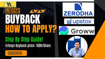 How to Apply for Infosys Buyback 2025 | Zerodha + Upstox Full Demo