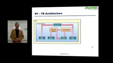 SystemVerilog - Class based Verification environment