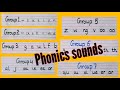 Phonics 7 Groups. 44 phonics sounds. Alphabet sounds.