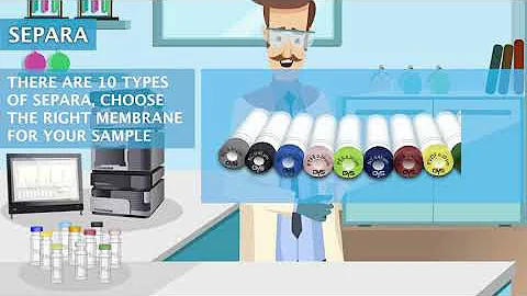 SEPARA Syringeless Filter