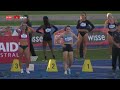 2024 Chemist Warehouse Australian Athletics Championships - Day Two second session