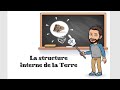 La structure interne de la terre  4 1re sp svt