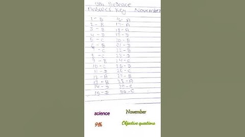 9th science monthly exam objective questionscience monthly exam 2023 science monthly