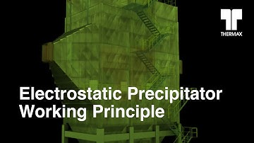 Electrostatic Precipitator Working Principle (ESP)