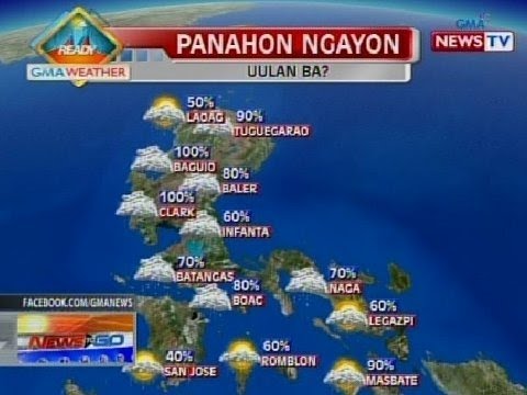 Ulat Panahon Sa Pilipinas Ngayon