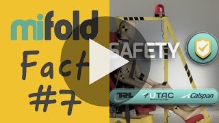 mifold crash test rating