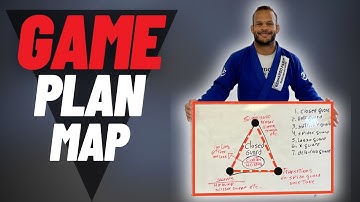 How To Build Jiu-Jitsu Game Plan (Beginners Must Know)