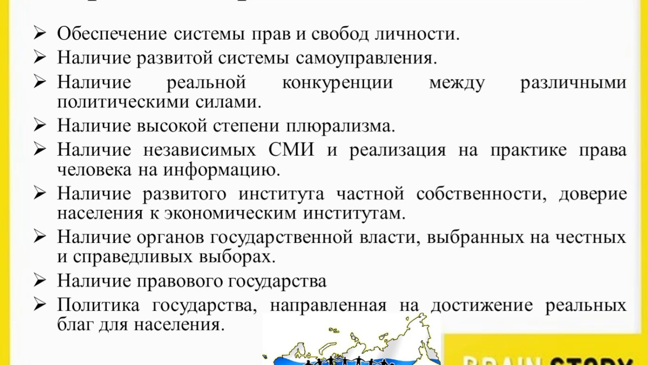 6.5.4 Признаки гражданского общества - YouTube