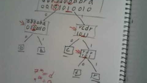 Query in Wavelet tree (Part 4/4)