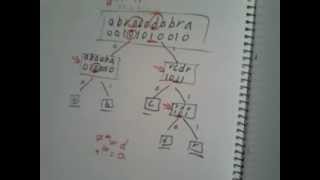 Query in Wavelet tree (Part 4/4)