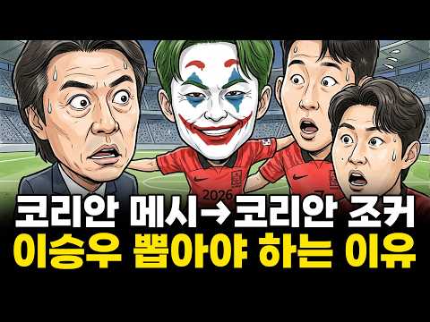 이승우 국가대표에 필요한가? K리그 전북현대 활약상과 그의 스타일로 분석해본 이승우의 가치! 홍명보 감독은 이승우를 뽑을까? 손흥민, 이강인과의 캐미는?