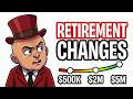 Why Everything Changes Once You Save $2M In Retirement