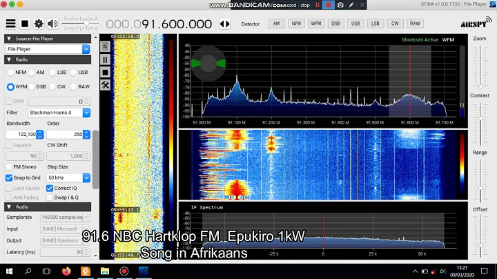 FMDX Meteor Scatter received in Botswana Hartklop FM Namibia